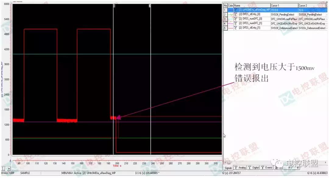 scr后处理怎么用,scr后处理系统修理思路视频