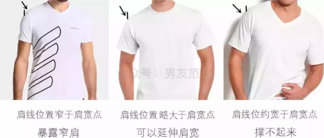 比较瘦的男孩子应该穿什么衣服,有点肉的男孩子该怎么穿衣服