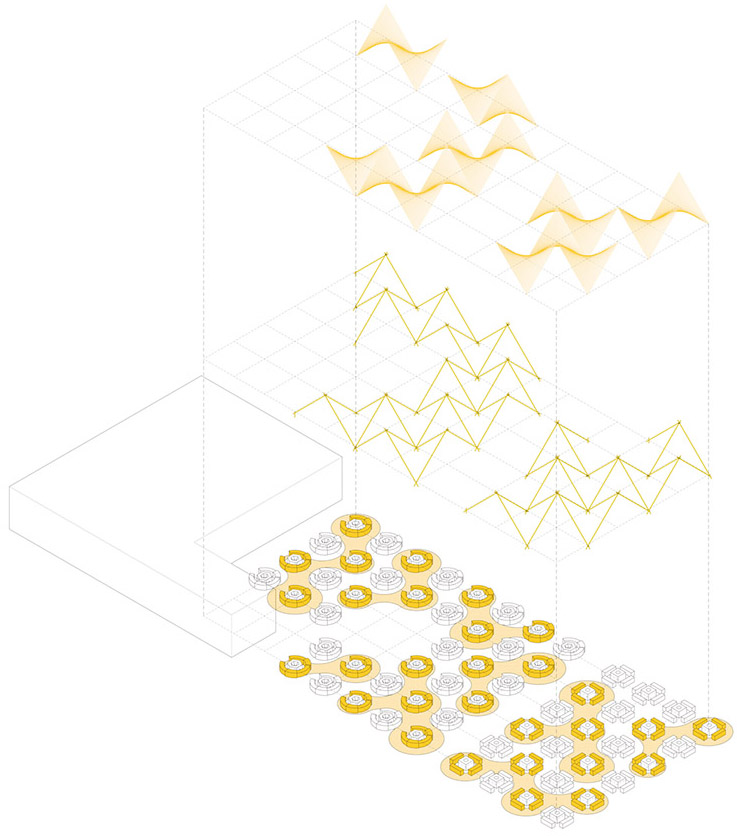 “篝火”空间装置，深圳/MAT超级建筑事务所