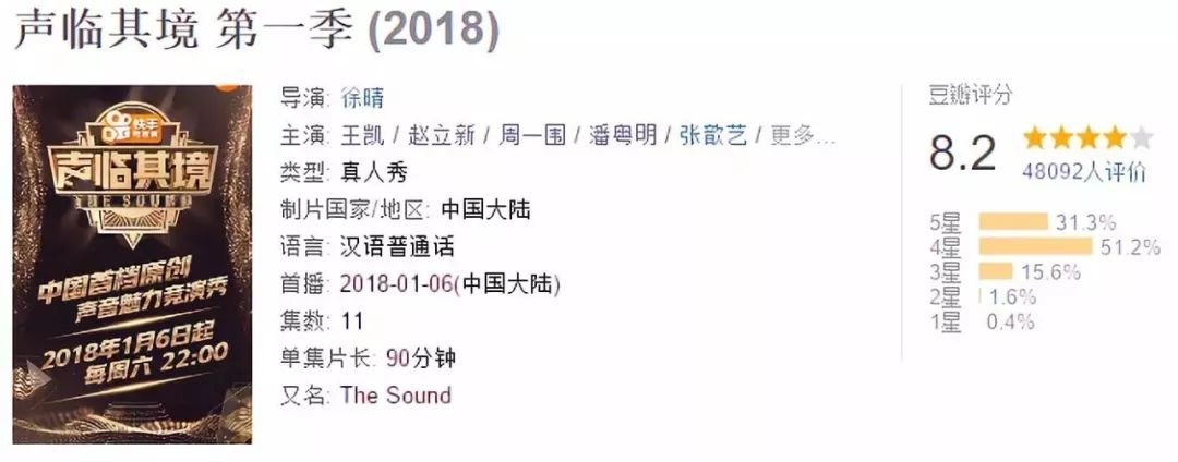 口碑崩盘电影,声临其境一共有几季