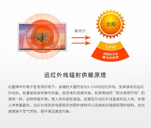 N·简述|有了它，采暖也可以拼颜值