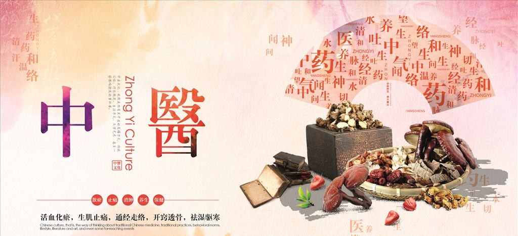 中医如何用五行来治五脏,中医教你如何诊断五脏病