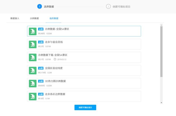 每天涨知识之高德地图真只是一个导航工具吗？