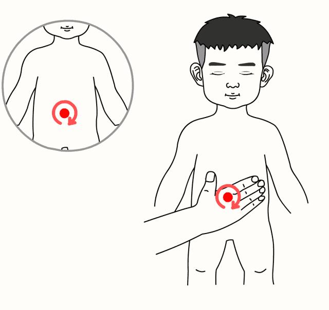 一般脾胃虚寒上火是虚火还是实火,脾胃虚寒的人上火了吃什么药去火