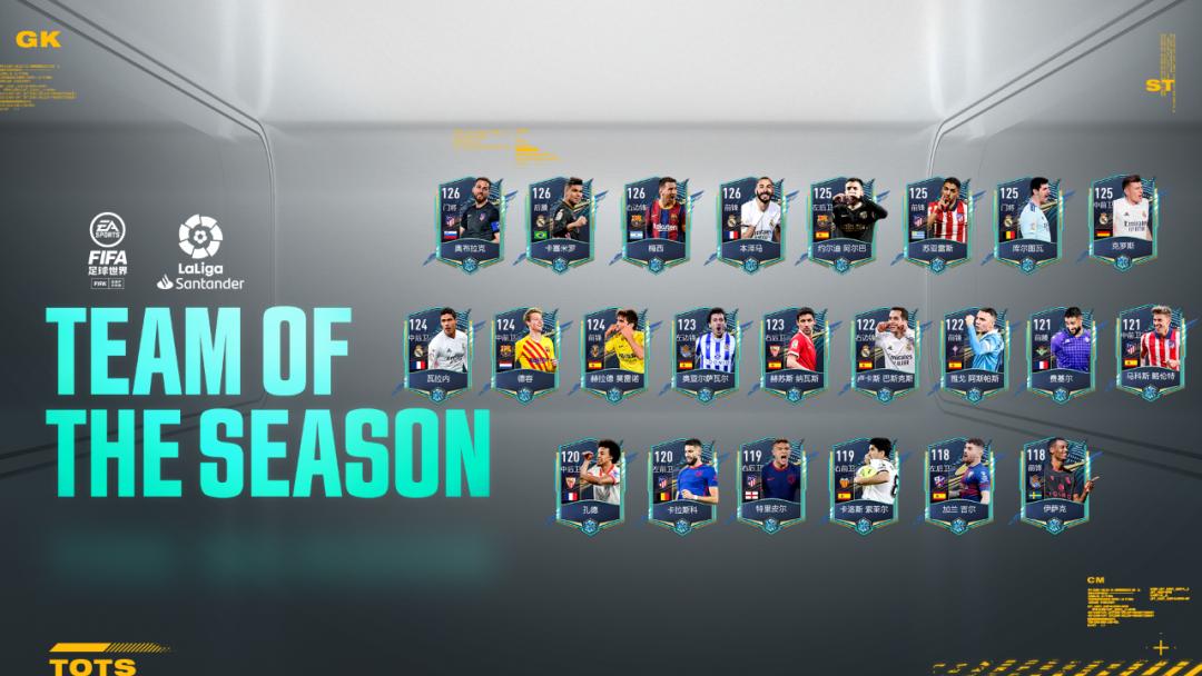 tots法甲赛季最佳,tots西甲什么时候结束