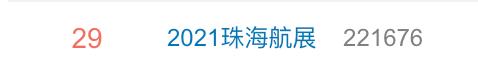 珠海火了！世界级酷炫“蓝天盛宴”，这座宝藏城市必须隆重介绍