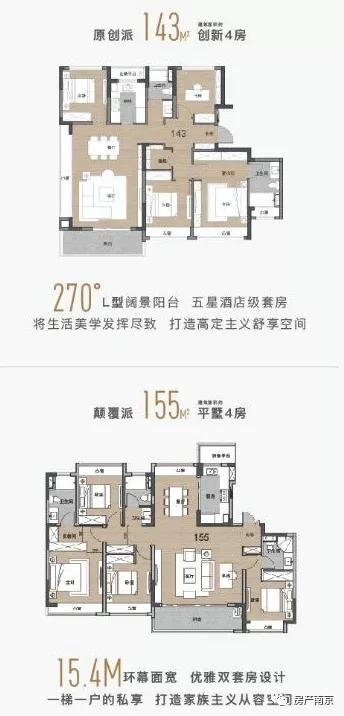 2021市区新楼盘,南部新城4万以上楼盘
