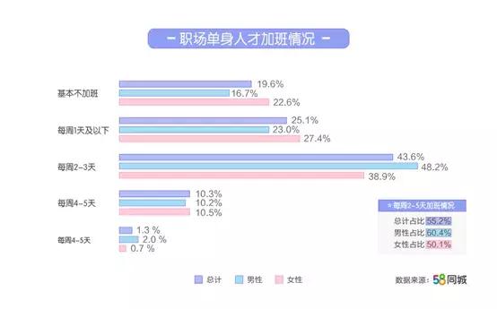 电子结婚证怎么领,电子结婚证来了刷脸就能领