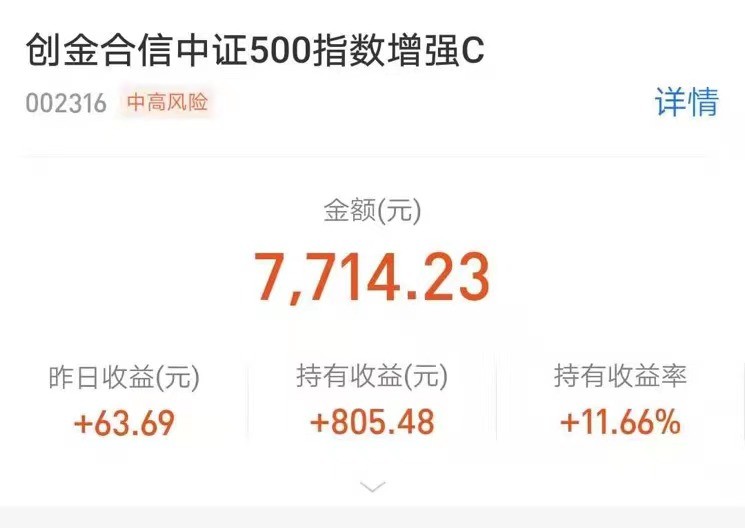 中证500存10000有多少利息,中证500适合长期持有吗