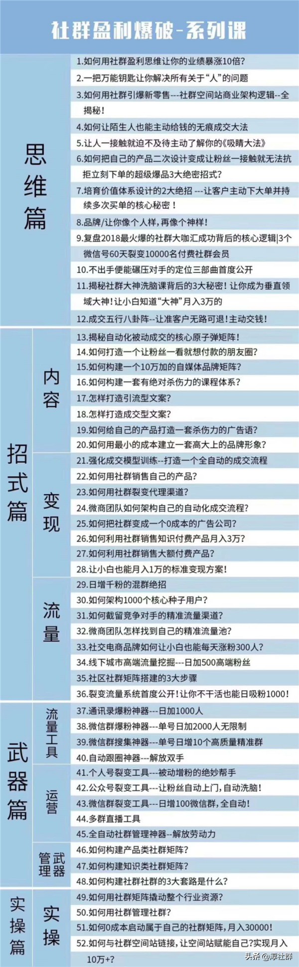社群赋能母婴行业本地市场月引流3000+宝妈