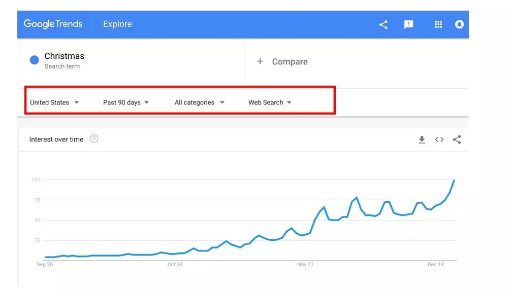 效率人士必备10个工具,效率提升十倍神器