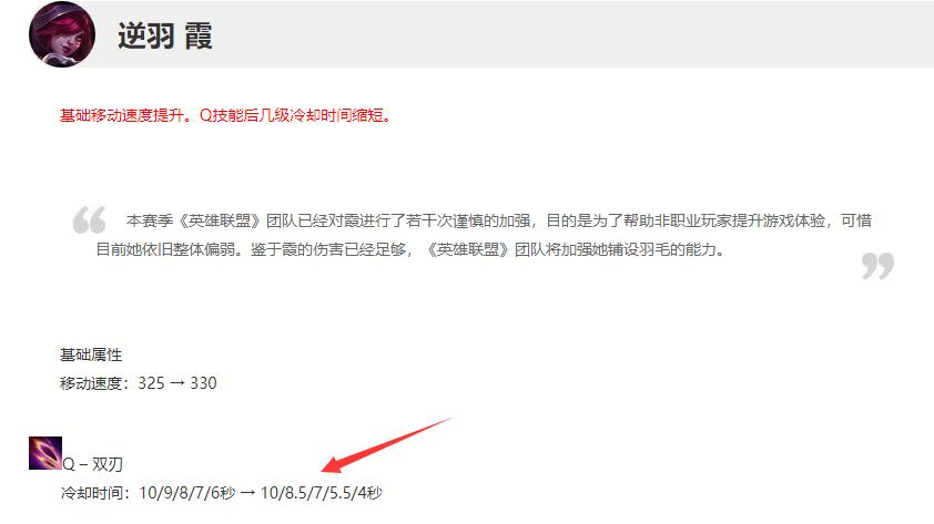 lol穿甲霞削弱了吗,lol韩服穿甲女警