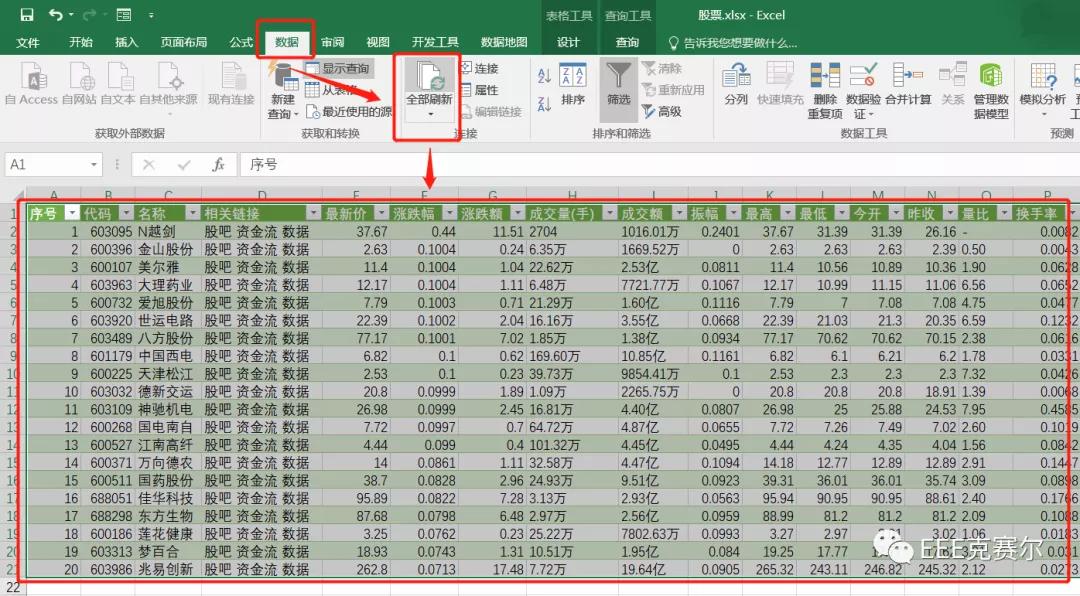 excel技巧大全上班族,工作中最常用excel技巧快捷键