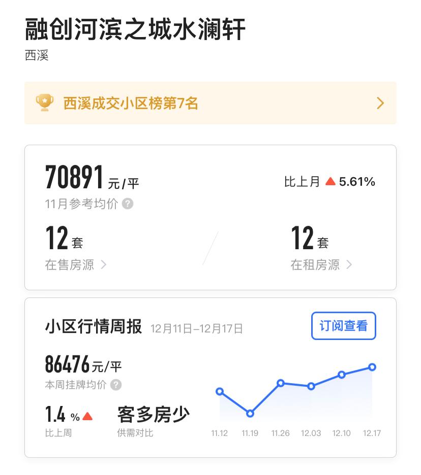 破解城西改善“难局”,可摇的新房和二手房|房叔说No.141