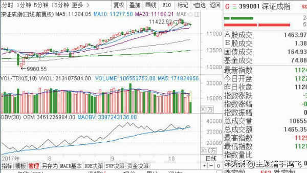 如果股票退市手中持有股票怎么办,股票退市散户的股票怎么办