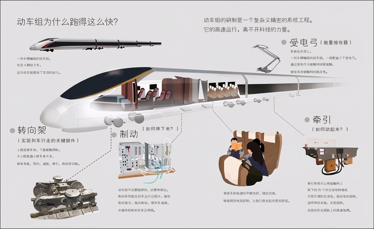 赵墨染绘本作品推荐｜她的绿色童年，以及我们的火车