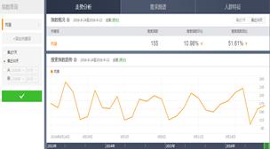 seo优化需要掌握的技术知识,seo优化100个常用技巧seo公司