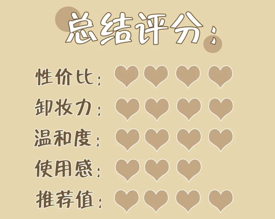 网红卸妆水红黑榜,网红卸妆水推荐学生平价