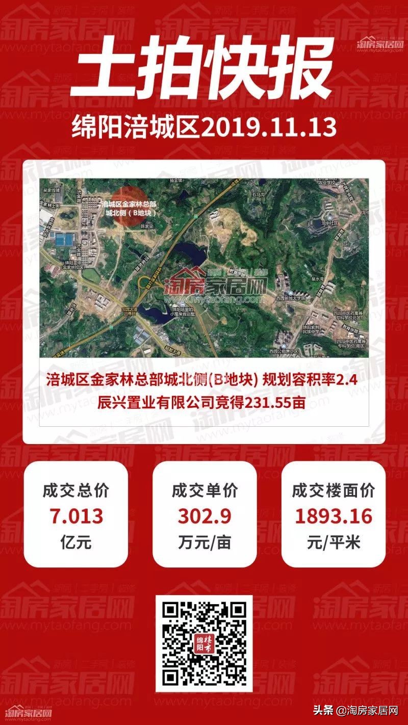 土拍播报｜优品道杀入小枧，辰兴入驻金家林