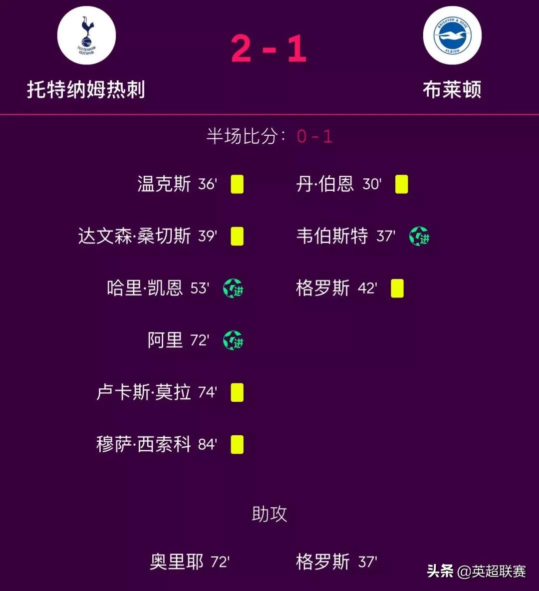 cctv5直播英超利物浦对莱斯特,英超第七轮利物浦对曼城全场回放