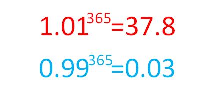 赚钱有四个层级看看你在哪一层,赚钱的3大境界是什么