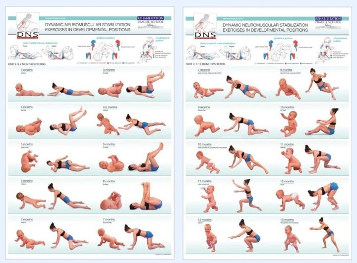 靠墙站真的可以矫正驼背伸脖子吗？