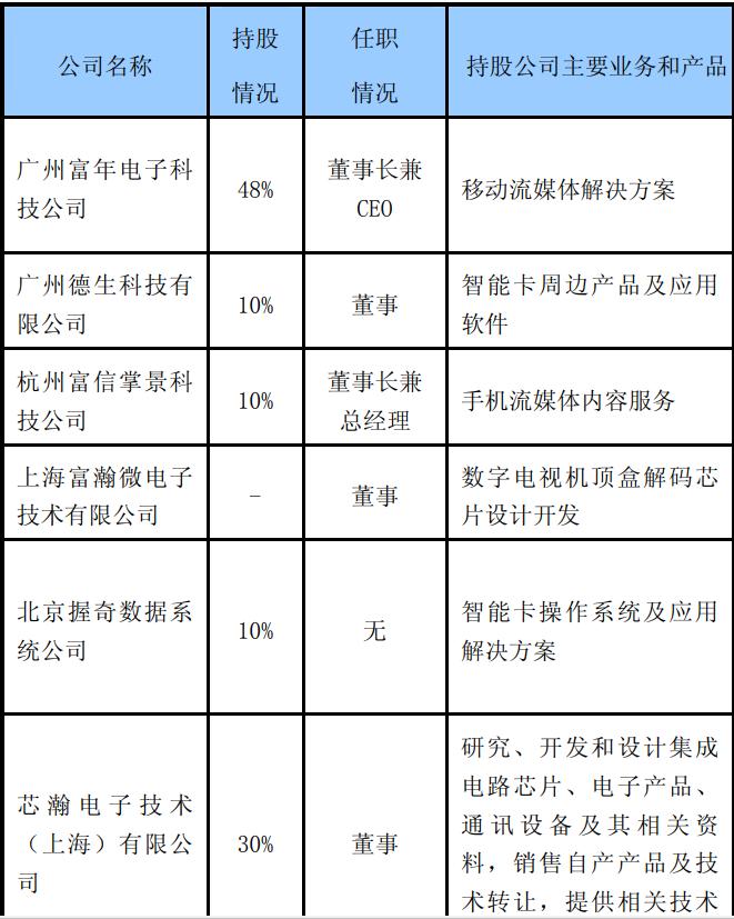 A股=ATM，“套现王”又将套现56亿元，原始成本仅一辆车钱