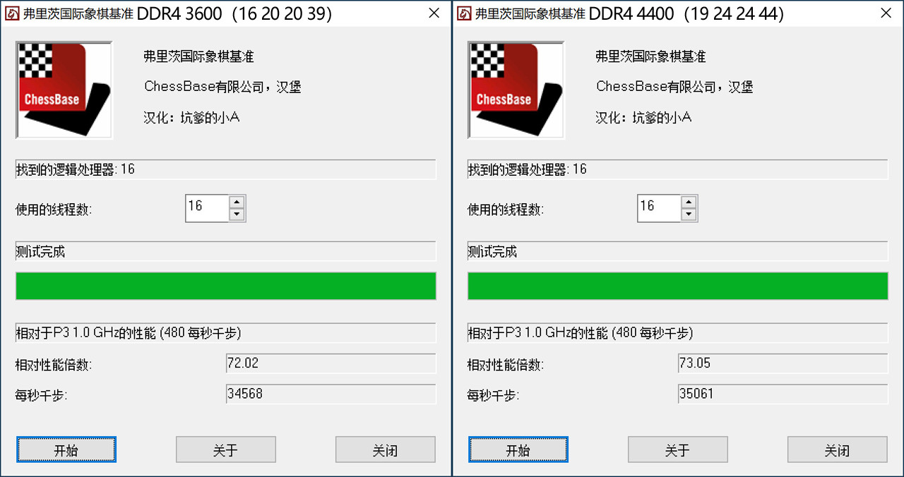 换个“马甲”就不认识你了?金士顿叛逆者DDR43600内存体验分享