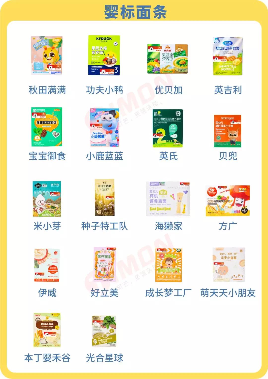 町芒测评,町芒评测豆浆粉