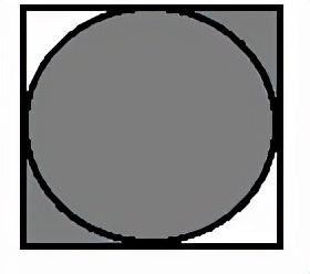 六年级圆的阴影部分周长和面积,圆的面积周长经典题型