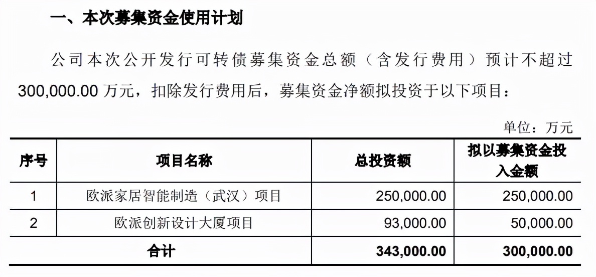 高仪toto科勒马桶,高仪toto