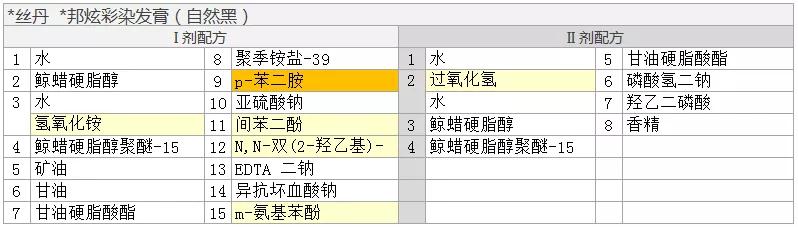 吕安心染发剂,安心染发剂泡泡染