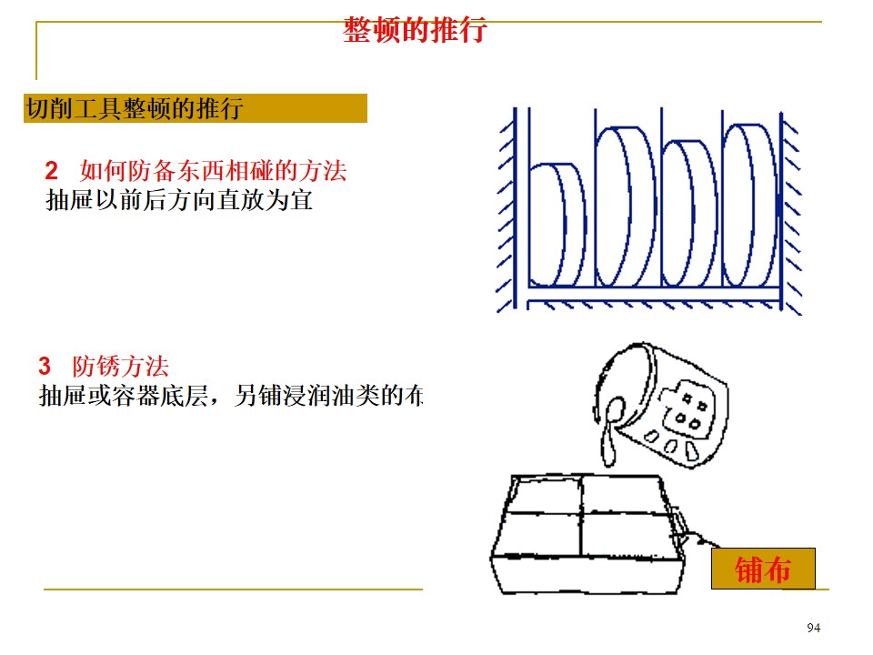 5s管理推行手册,车间5s标准化手册制作
