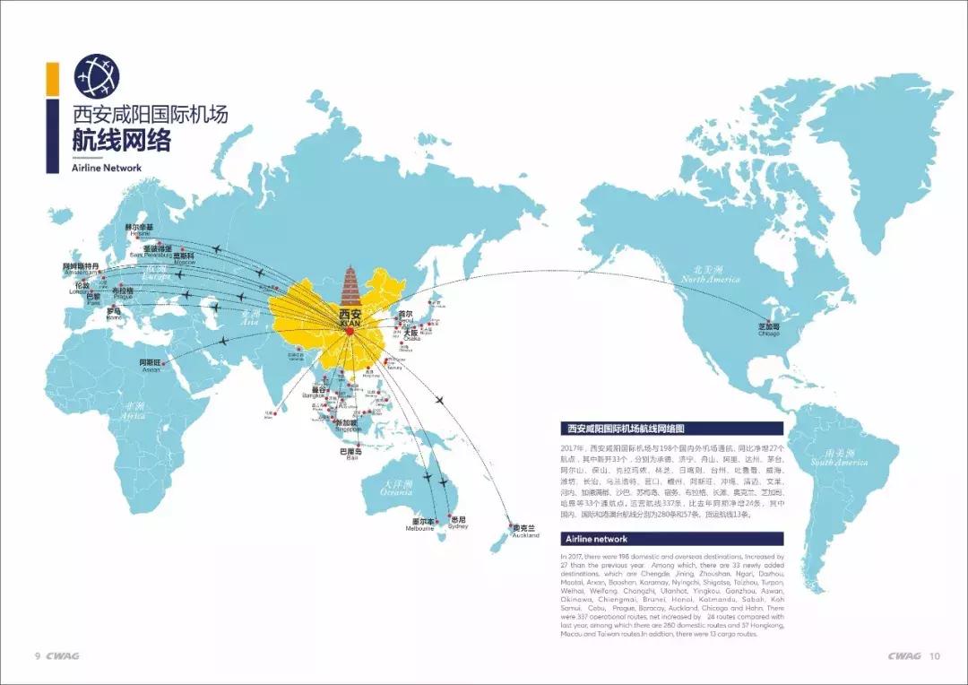 中国航空业哪些最好,西安的航空业有多强