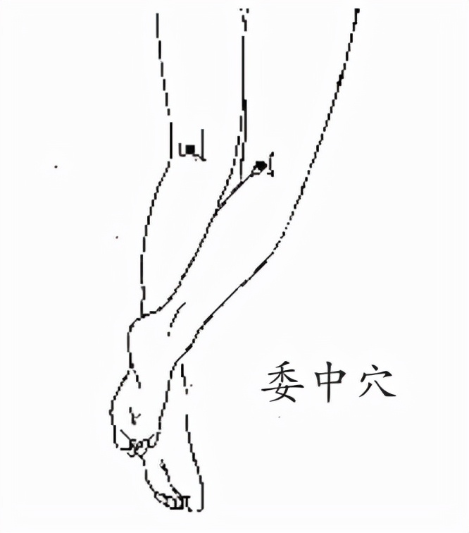 牙痛到太阳穴痛怎么快速止痛,牙疼胃疼偏头痛中医