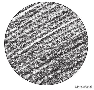 素描在绘画里的地位,素描绘画的前景