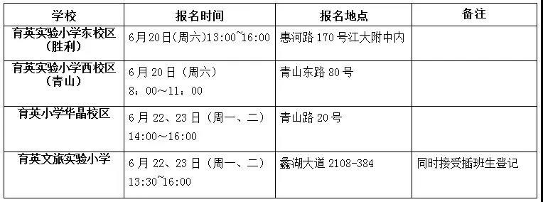 无锡市育英实验小学招生电话,无锡市育英锦园实验学校