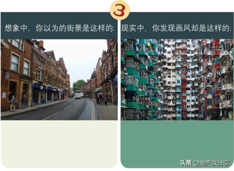 拿地强排方案,拿地墙排注意事项