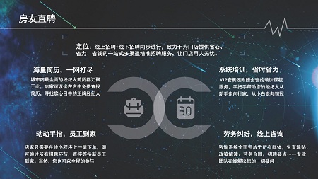 线上线下全流程服务,房友直聘破解中小微中介门店“人才困局”
