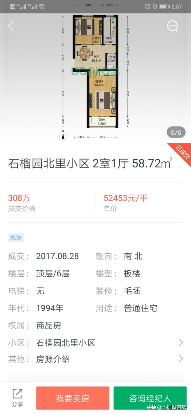 北京四环内最便宜的房子,北京四环最便宜的二手房