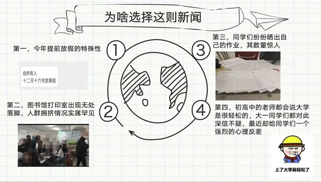 神奇的小组任务：沈阳城市学院学生感叹，这样的作业真过瘾！