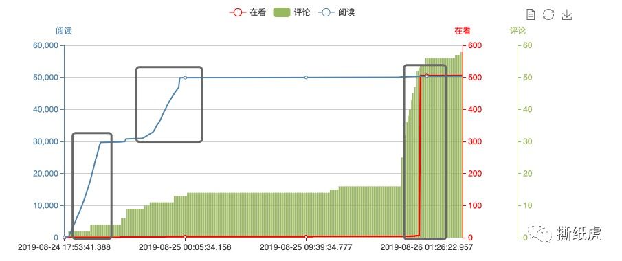 进口化妆品分哪几种渠道,进口化妆品跨境货源