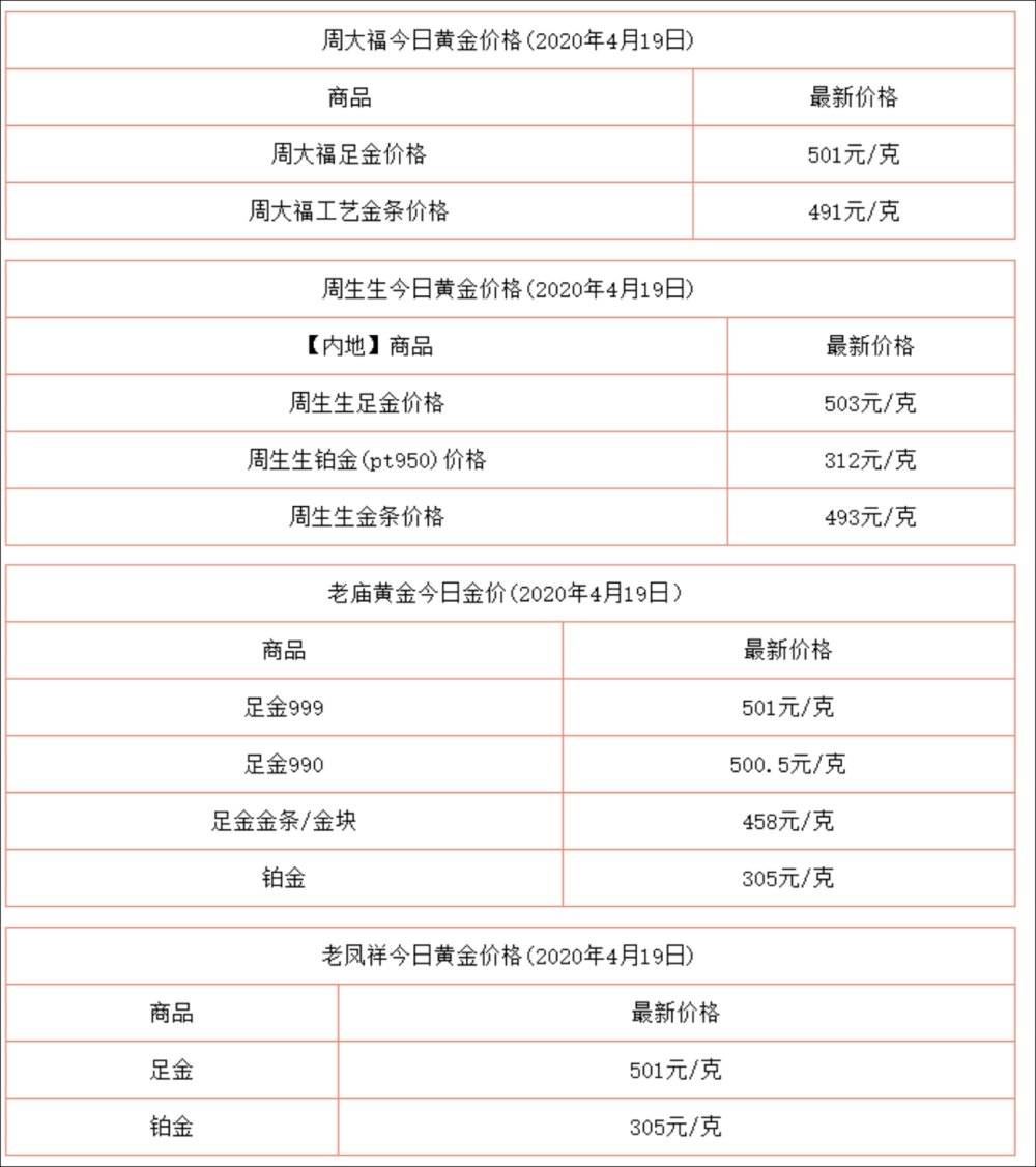 爱马仕白房子拍卖纪录,爱马仕豪宅可靠吗