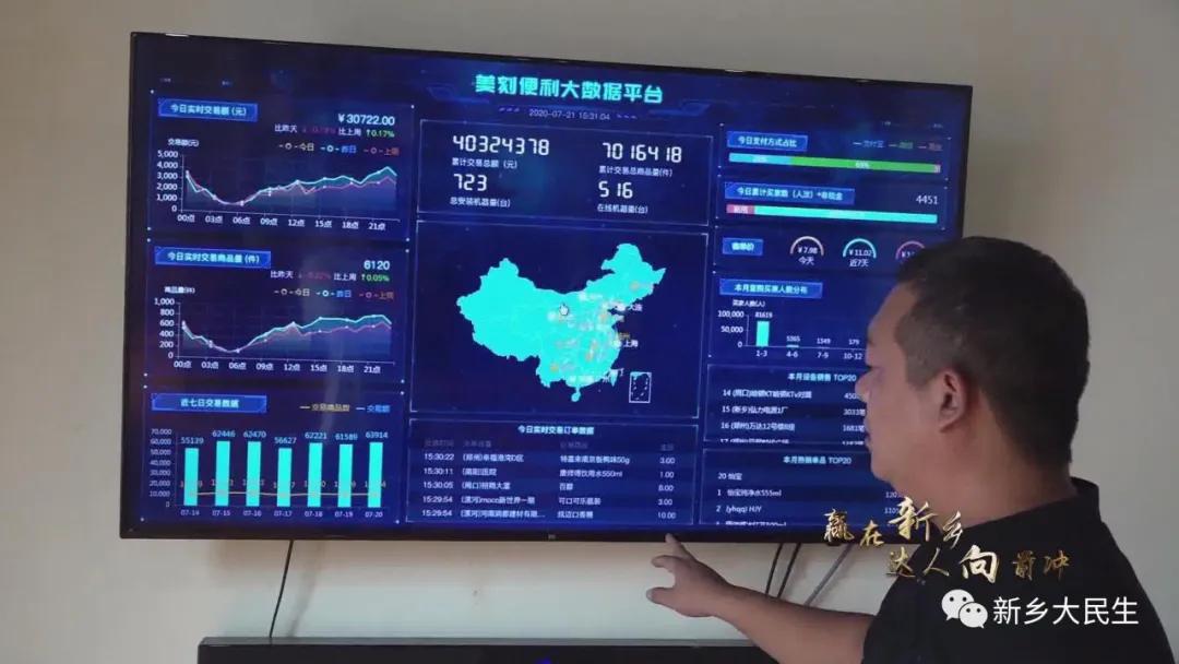 新乡美刻在线的创业之路