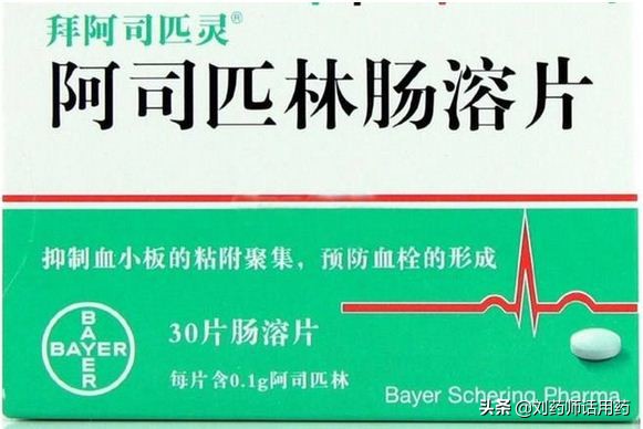 冠心病的六种常用药如何正确服用,关于冠心病中药处方