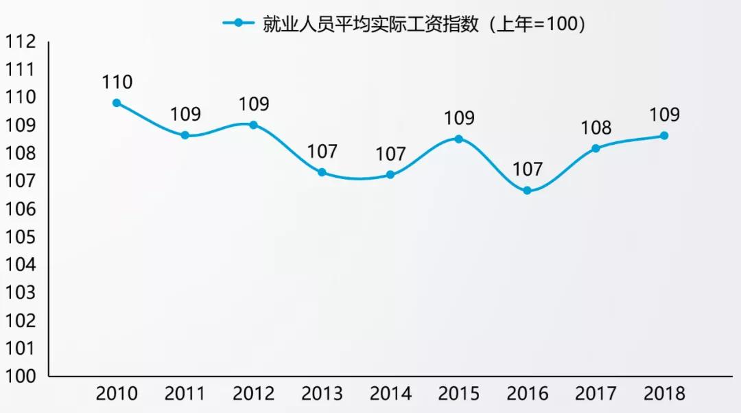 智能化医疗机器人,中国最先进的智能医疗机器人