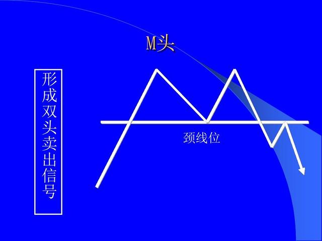 恒指战法,恒指李阳如何培养期货盘感