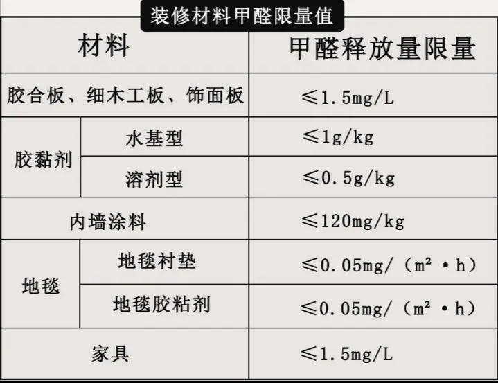 一起粉碎朋友圈养生谣言——精华篇