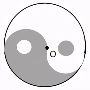 内蒙古三支一扶言语理解做题技巧,内蒙古三支一扶行测题量分析