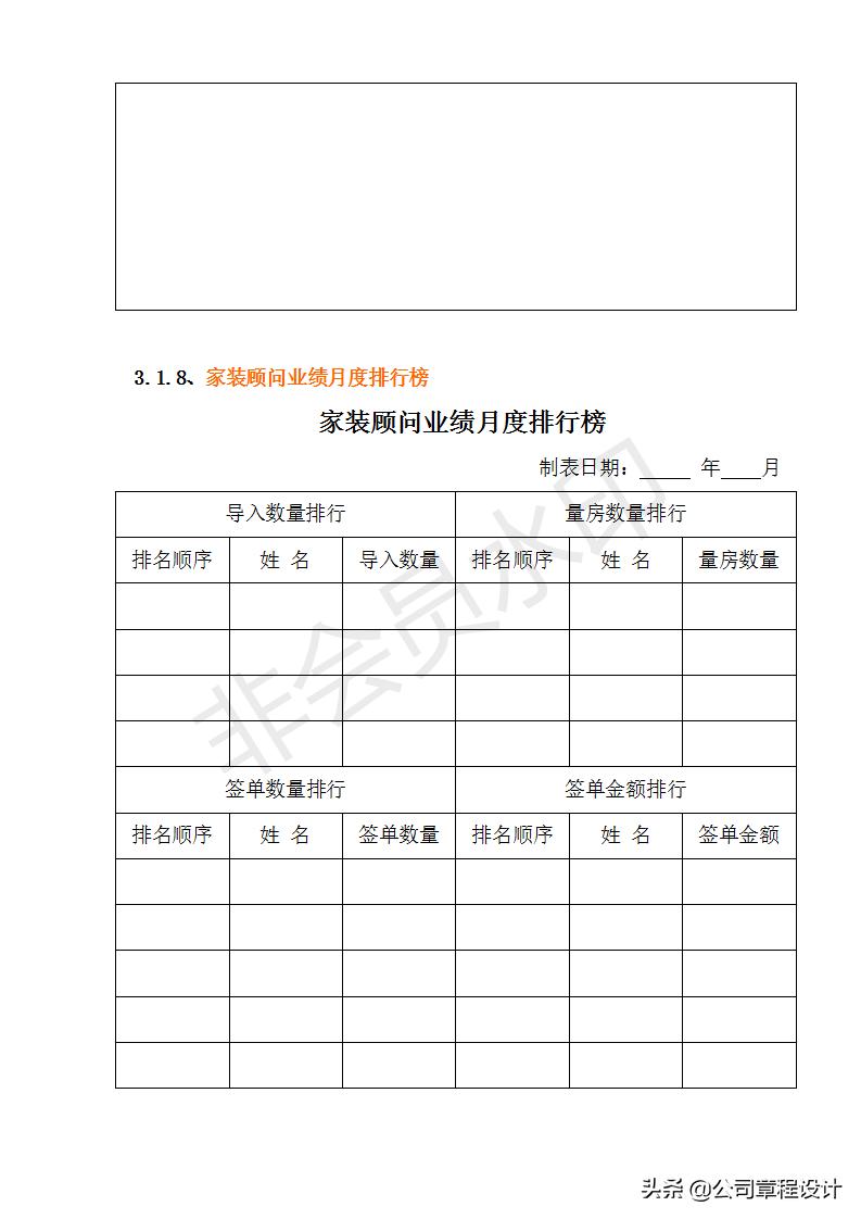 装饰公司市场部管理制度,装修公司市场部月报表模板